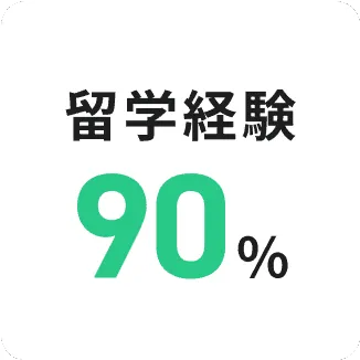 留学経験90％