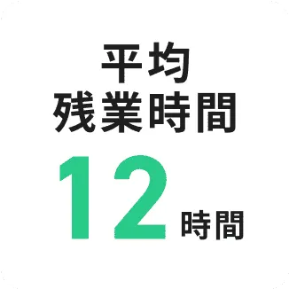 平均残業時間12時間