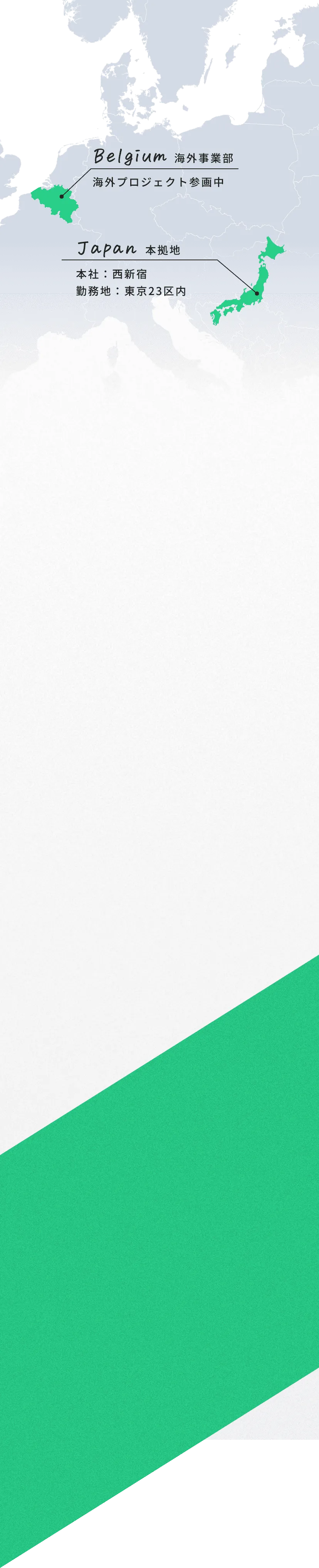 日本の本拠地とベルギー海外事業部を表す地図